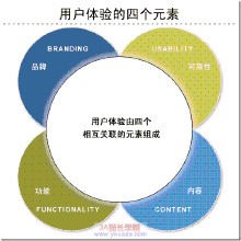 ���ƾ�����Ƶ��һ����ý�塢�ټ�����ԭ�Ρ�����ɨ�ƴ�ǡ���ͨ���鴦�������...